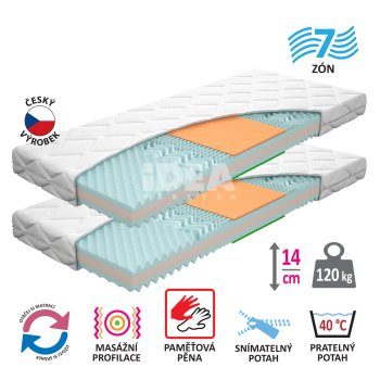 Materac z pokrowcem IDEA TRIAN 90x200x14 - Wyprzedaż 1+1 GRATIS
