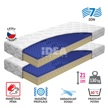 Materac z pokrowcem IDEA ARAGON 90x200x21 - Wyprzedaż 1+1 GRATIS