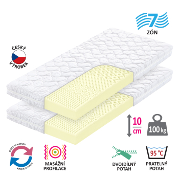 Materac z pokrowcem IDEA SMART 90x200x10 – Promocja 1+1 GRATIS