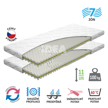 Materac z pokrowcem IDEA CONA 90x200x11 - Wyprzedaż 1+1 GRATIS