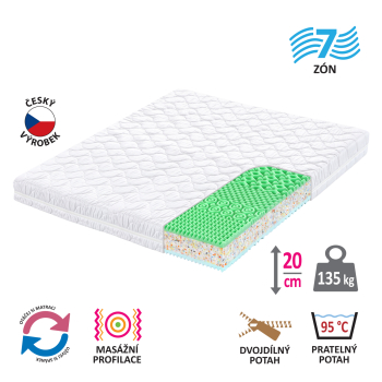Materac z pokrowcem IDEA GOLD 180x200x20